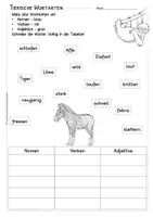 Vorschau - Arbeitsblätter - Wortarten - Nomen, Verben, Adjektive zum Thema "Zootiere" - Seite 2