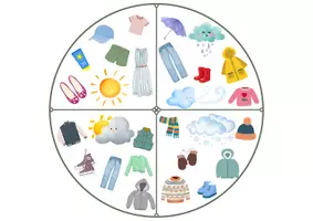 Vorschau - Anderer Materialtyp - Wetter, Kleidung, Uhr (klassenübergreifend) - Seite 1