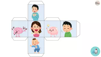 anteprima - Giochi - Game-If You Are Happy And You Know It - Pagina 2