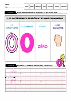 Aperçu - Feuilles d'exercices - Écriture des chiffres de 1 à 10 - Page 1