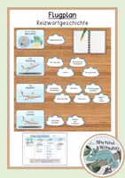Vorschau - Präsentationen/Tafelbilder - Flugplan - Reizwortgeschichte (inkl. Merkplakat) - Deckblatt