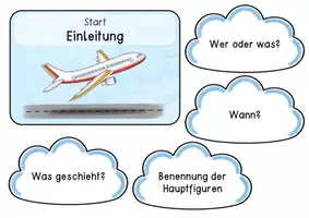Vorschau - Präsentationen/Tafelbilder - Flugplan - Reizwortgeschichte (inkl. Merkplakat) - Seite 2