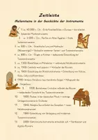 Vorschau - Poster - Entstehung der Musikinstrumente: Eine Zeitleiste - Seite 1