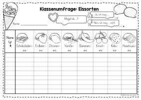 Vorschau - Arbeitsblätter - Eissorten | DaZ/DaF Wortschatz Sommer – Materialpaket - Seite 3