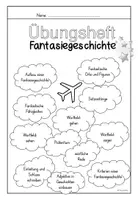 Vorschau - Arbeitsblätter - Fantasiegeschichte Übungsheft Klasse 3/4 – Kreatives Schreiben Grundschule Deutsch - Seite 3