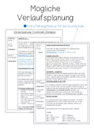 Vorschau - Stundenentwürfe - Soziales Lernen - Gefühle (Emotionale Intelligenz) Materialpaket mit Unterrichtsentwurf - Seite 2