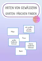 Vorschau - Spiele - Materialpaket: Gewässerarten - Seite 1