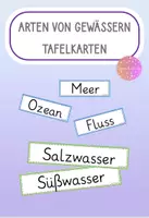 Vorschau - Präsentationen/Tafelbilder - Gewässerarten (Tafelmaterial / Wortkarten) - Deckblatt