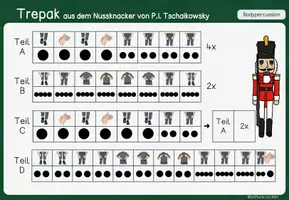 Vorschau - Stundenentwürfe - Trepak aus Der Nussknacker, Bodypercussion - Seite 3