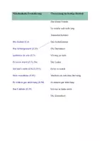 Vorschau - Arbeitsblätter - Klasse 5 Deutsch Märchensprache (3 Differenzierungsstufen) - Seite 3