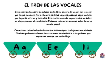 Vista previa - Tarjetas / Manipulativos - El tren de las vocales - página 2