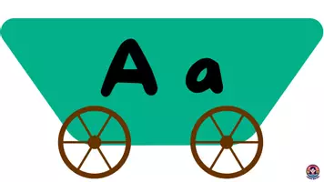 Vista previa - Tarjetas / Manipulativos - El tren de las vocales - página 3