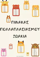 Προεπισκόπηση - Flashcards - ΕΠΟΠΤΙΚΟ ΥΛΙΚΟ - ΚΑΡΤΕΛΕΣ ΠΟΛΛΑΠΛΑΣΙΑΣΜΟΥ ΖΩΑΚΙΑ - Εξώφυλλο
