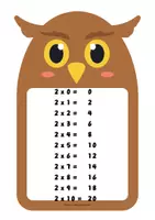 Προεπισκόπηση - Flashcards - ΕΠΟΠΤΙΚΟ ΥΛΙΚΟ - ΚΑΡΤΕΛΕΣ ΠΟΛΛΑΠΛΑΣΙΑΣΜΟΥ ΖΩΑΚΙΑ - Σελίδα 2