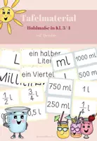 Vorschau - Präsentationen/Tafelbilder - Tafelmaterial Hohlmaße - Deckblatt