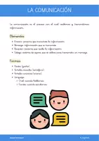 Vista previa - Refuerzo / NEE / Materiales de apoyo - Esquemas Lengua (+35 páginas) - página 2