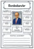 Vorschau - Unterrichtsreihen - Bundeskanzler - Friedrich Merz - Deckblatt