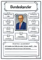 Vorschau - Unterrichtsreihen - Bundeskanzler - Friedrich Merz - Seite 1