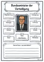 Vorschau - Unterrichtsreihen - Bundesminister der Verteidigung - Boris Pistorius - Deckblatt