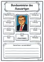 Vorschau - Unterrichtsreihen - Bundesminister des Auswärtigen - Johann Wadephul - Deckblatt