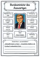 Vorschau - Unterrichtsreihen - Bundesminister des Auswärtigen - Johann Wadephul - Seite 1