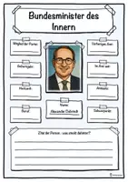 Vorschau - Unterrichtsreihen - Bundesminister des Innern - Alexander Dobrindt - Deckblatt