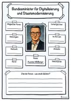 Vorschau - Unterrichtsreihen - Bundesminister für Digitalisierung und Staatsmodernisierung - Karsten Wildberger - Deckblatt