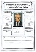 Vorschau - Unterrichtsreihen - Bundesminister für Ernährung, Landwirtschaft und Heimat - Alois Rainer - Deckblatt
