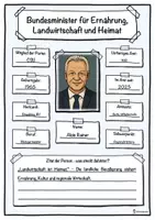 Vorschau - Unterrichtsreihen - Bundesminister für Ernährung, Landwirtschaft und Heimat - Alois Rainer - Seite 1