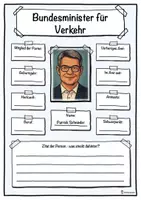 Vorschau - Unterrichtsreihen - Bundesminister für Verkehr - Patrick Schnieder - Deckblatt