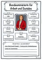 Vorschau - Unterrichtsreihen - Bundesministerin für Arbeit und Soziales - Bärbel Bas - Seite 1