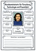 Vorschau - Unterrichtsreihen - Bundesministerin für Forschung, Technologie und Raumfahrt - Dorothee Bär - Deckblatt