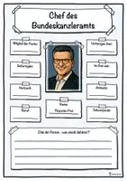 Vorschau - Unterrichtsreihen - Chef des Bundeskanzleramts - Thorsten Frei - Deckblatt