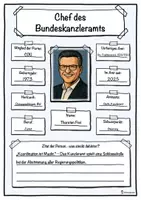 Vorschau - Unterrichtsreihen - Chef des Bundeskanzleramts - Thorsten Frei - Seite 1