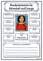 Vorschau - Unterrichtsreihen - Materialpaket: Steckbriefe der Bundesministerinnen und Bundesminister (Stand: 6. Mai 2025) Bundesregierung, Minister - Seite 3