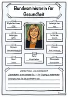 Vorschau - Unterrichtsreihen - Bundesministerin für Gesundheit - Nina Warken - Seite 1