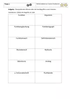 Vorschau - Unterrichtsreihen - Lerntheke Lineare Funktionen mit Abschlusstest - Seite 2