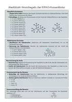 Vorschau - Stationenlernen - ALKANE KOMPLETT – Unterrichtsmaterial Chemie EF | homologe Reihe, Isomerie, Eigenschaften & Verbrennung - Seite 1
