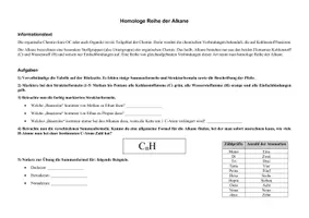 Vorschau - Arbeitsblätter - Einführung in die Homologe Reihe der Alkane - Chemie - Seite 1