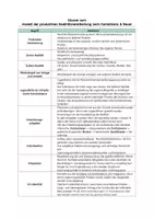 Vorschau - Merkblätter - Glossar zum Modell der produktiven Realitätsverarbeitung (Hurrelmann & Bauer) - Deckblatt