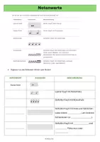 Vorschau - Arbeitsblätter - Die Notenwerte - Seite 2