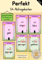 Vorschau - Spiele - Perfekt (Vergangenheit): Abfragekarten - Deckblatt