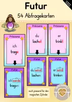 Vorschau - Spiele - Futur / Zukunft: 54 Abfragekarten - Deckblatt