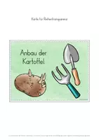 Vorschau - Stundenentwürfe - Kartoffel Anbau Anleitung Früher Heute Unterrichtseinheit - Seite 3
