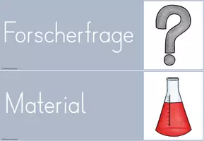 Vorschau - Arbeitsblätter - Luft - "Unsere Forscherschritte" Klasse 1 - 2 - Seite 2