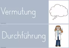 Vorschau - Arbeitsblätter - Luft - "Unsere Forscherschritte" Klasse 1 - 2 - Seite 3