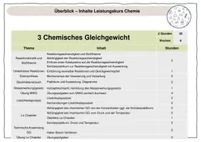 Vorschau - Unterrichtsreihen - Übersicht Themen Leistungskurs Chemie (neuer Bildungsplan) - Seite 3