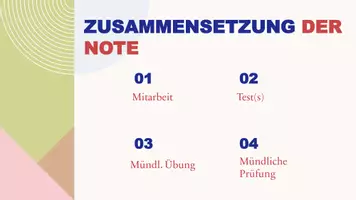 Vorschau - Stundenentwürfe - Einstieg in den Chemieunterricht 📚 - Seite 2