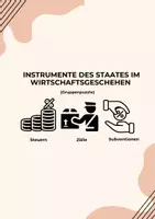 Vorschau - Arbeitsblätter - Instrumente des Staates im Wirtschaftsgeschehen: Steuern, Zölle, Subventionen - Deckblatt