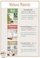 Vorschau - Unterrichtsreihen - Werbung - GESAMTPAKET - Klasse 3 (inkl. Stundenentwürfe) - Seite 3